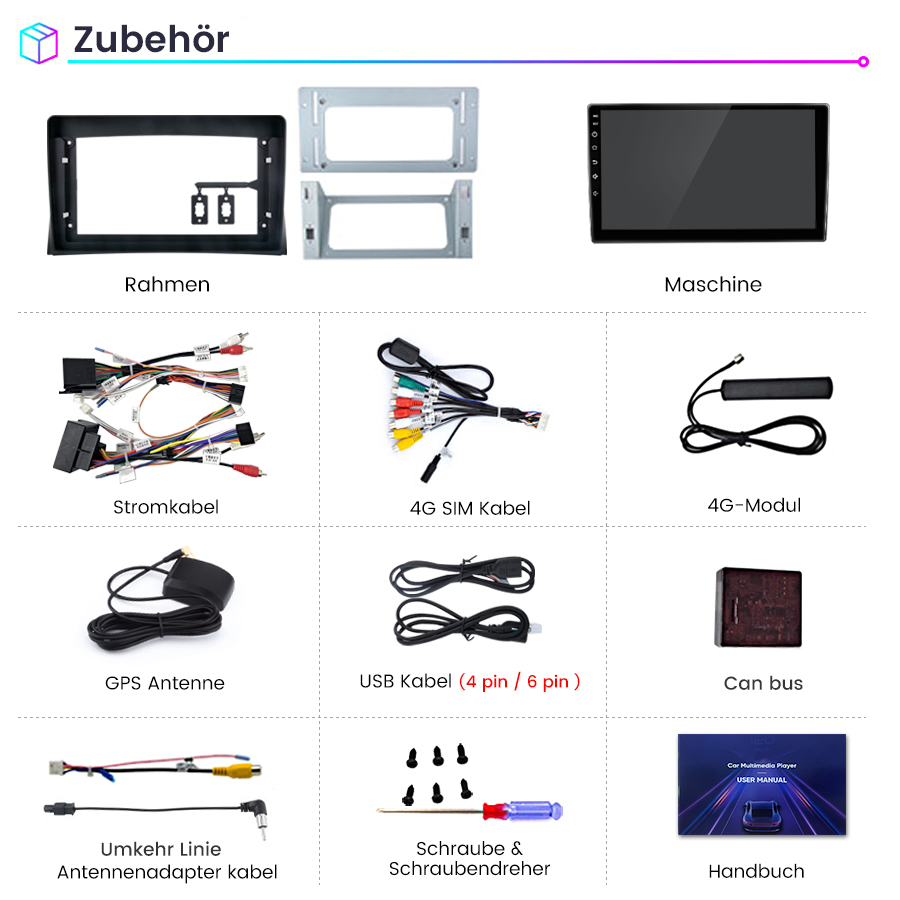 Zubehörteile: Rahmen, Stromkabel, GPS Antenne, Umkehr Linie, SIM-Kabel, USB-Kabel, Schrauben, Handbuch.
