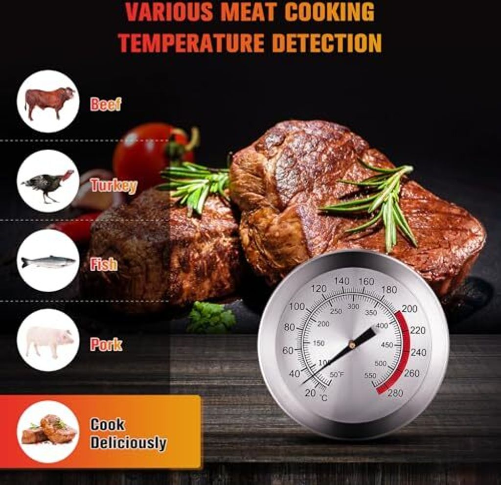 Fleisch-Kochtemperaturen mit Symbolen für Rind, Pute, Fisch, Schwein und ein Fleischthermometer.