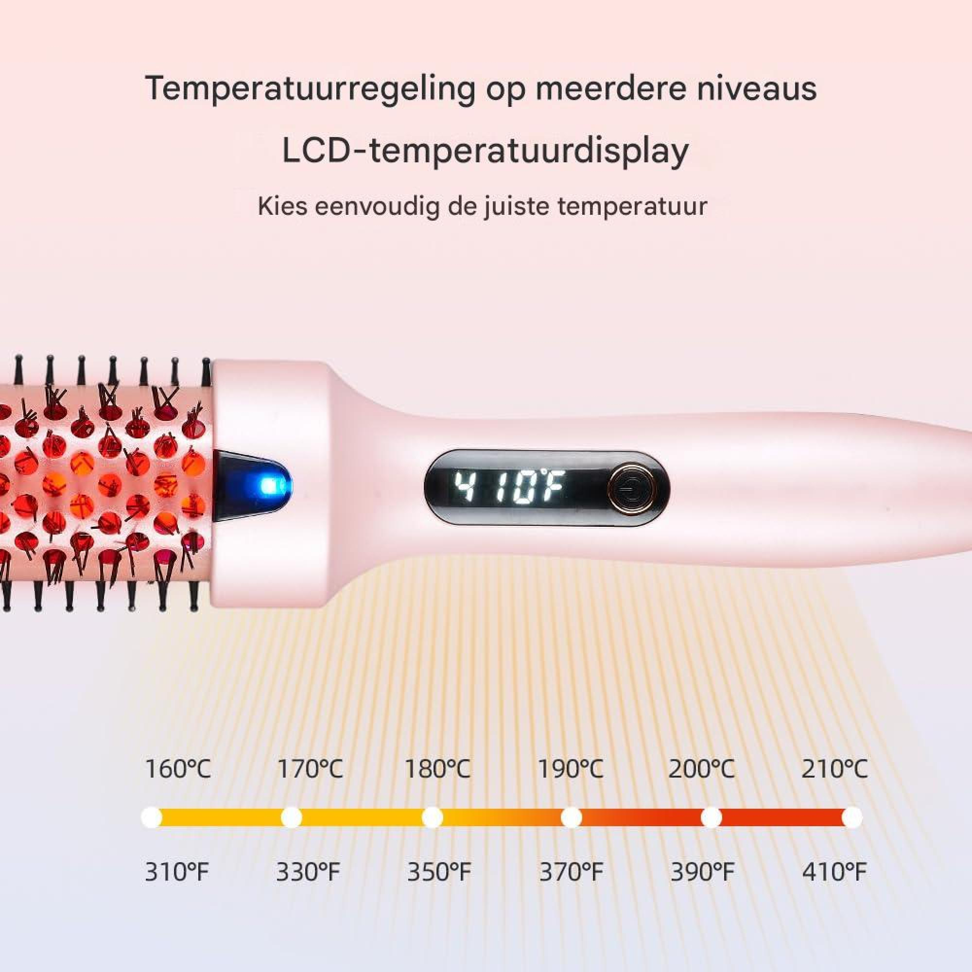 Ein rosa Lockenstab mit LCD-Display zeigt 410F. Temperaturskala darunter.