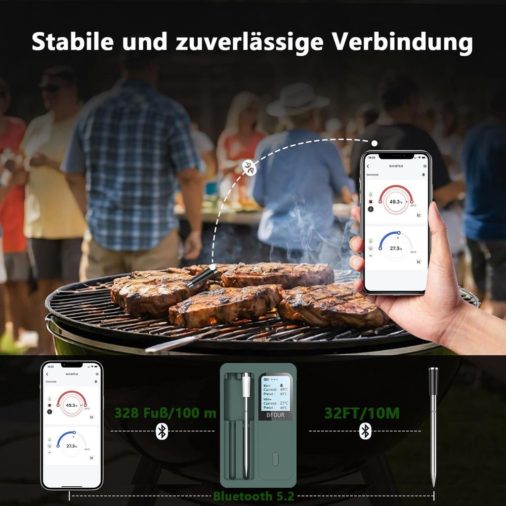 Fleisch auf dem Grill, verbunden mit einer App auf dem Handy. Reichweite 100m.