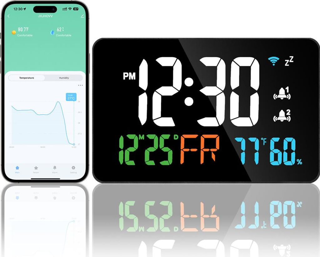 Ein Smartphone zeigt eine Temperatur-/Luftfeuchtigkeits-App, ein digitaler Wecker zeigt 12:30 Uhr, Datum und Temperatur.