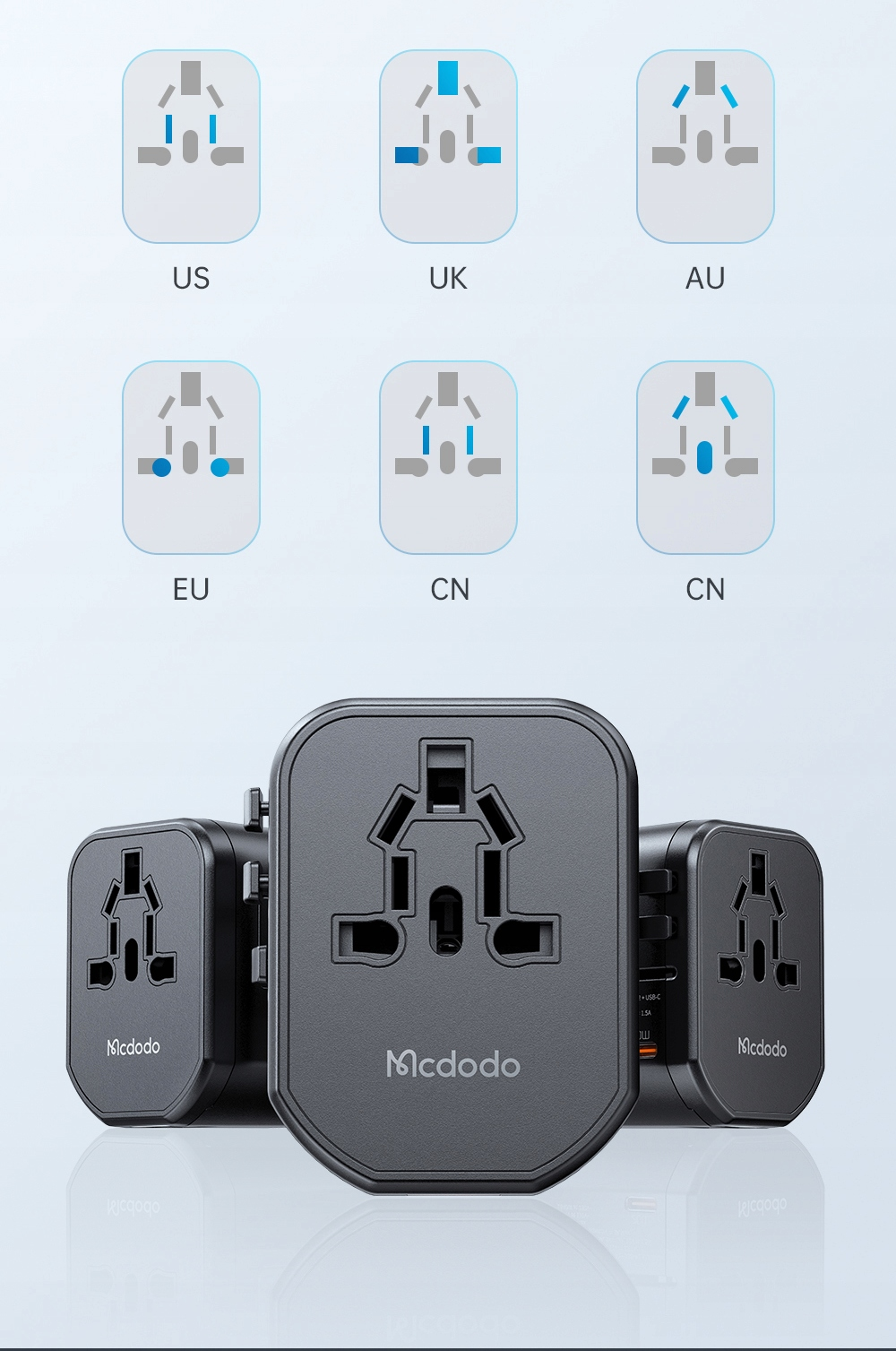 Reiseadapter mit verschiedenen Steckertypen für US, UK, AU, EU und CN.