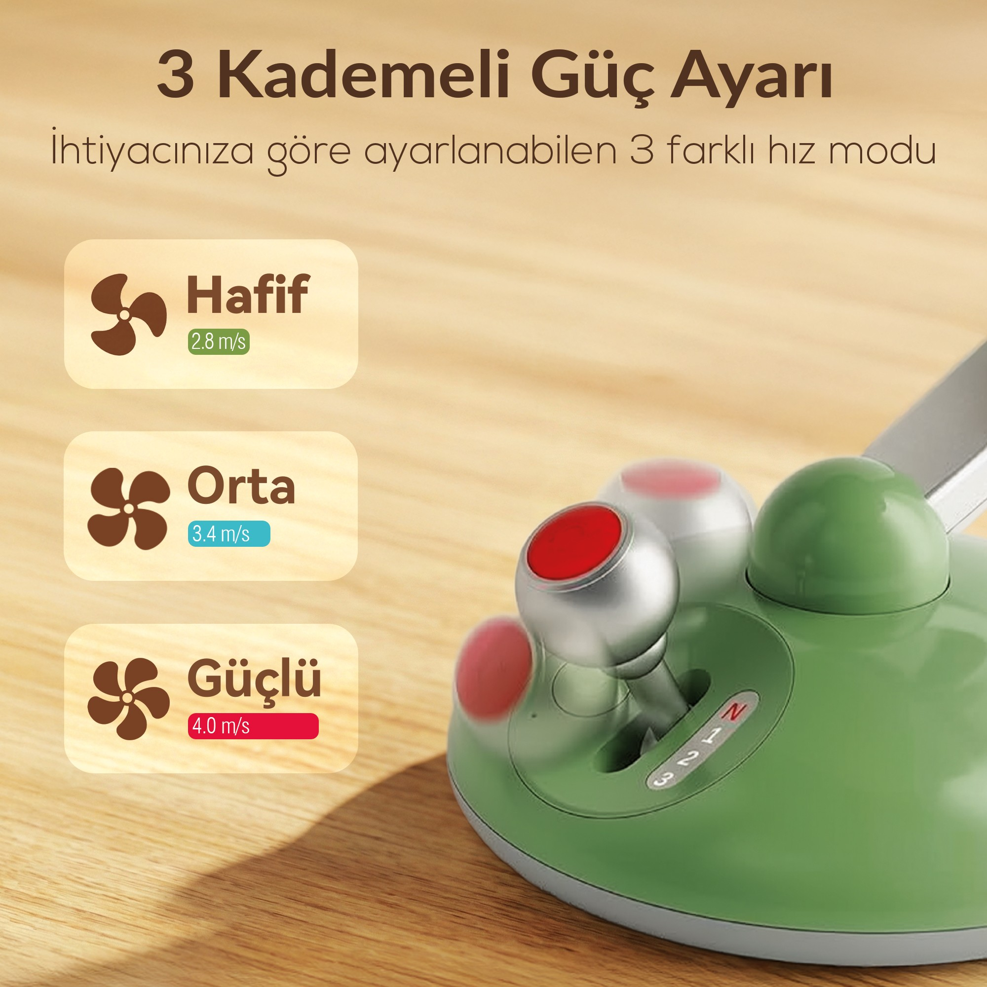 Yeşil bir cihaz, üç fan ikonu ve hızları: Hafif, Orta, Güçlü.