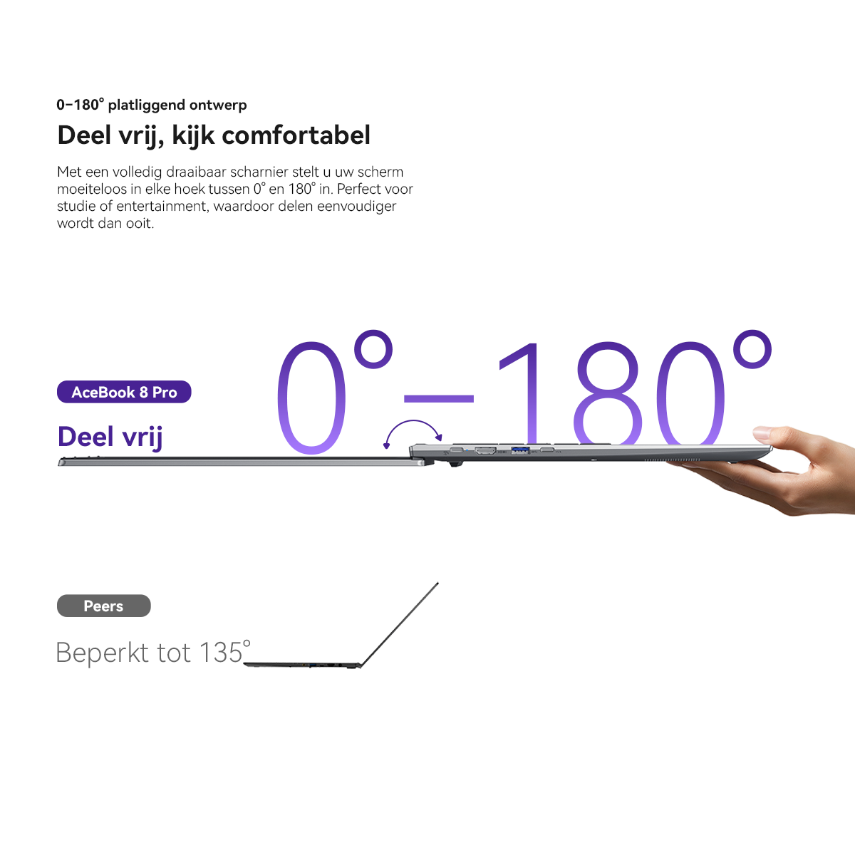 Laptop scharnier 0-180° kantelbaar. Vastgehouden door hand.