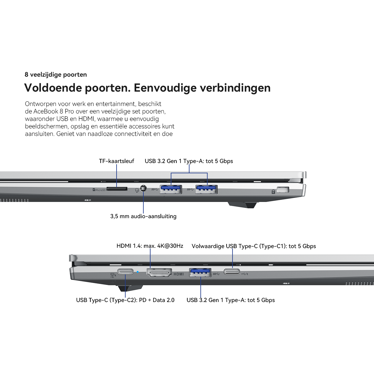 Laptop poorten gedetailleerd: MicroSD, audio, USB-A, USB-C en HDMI. Tekst beschrijft connectiviteit.
