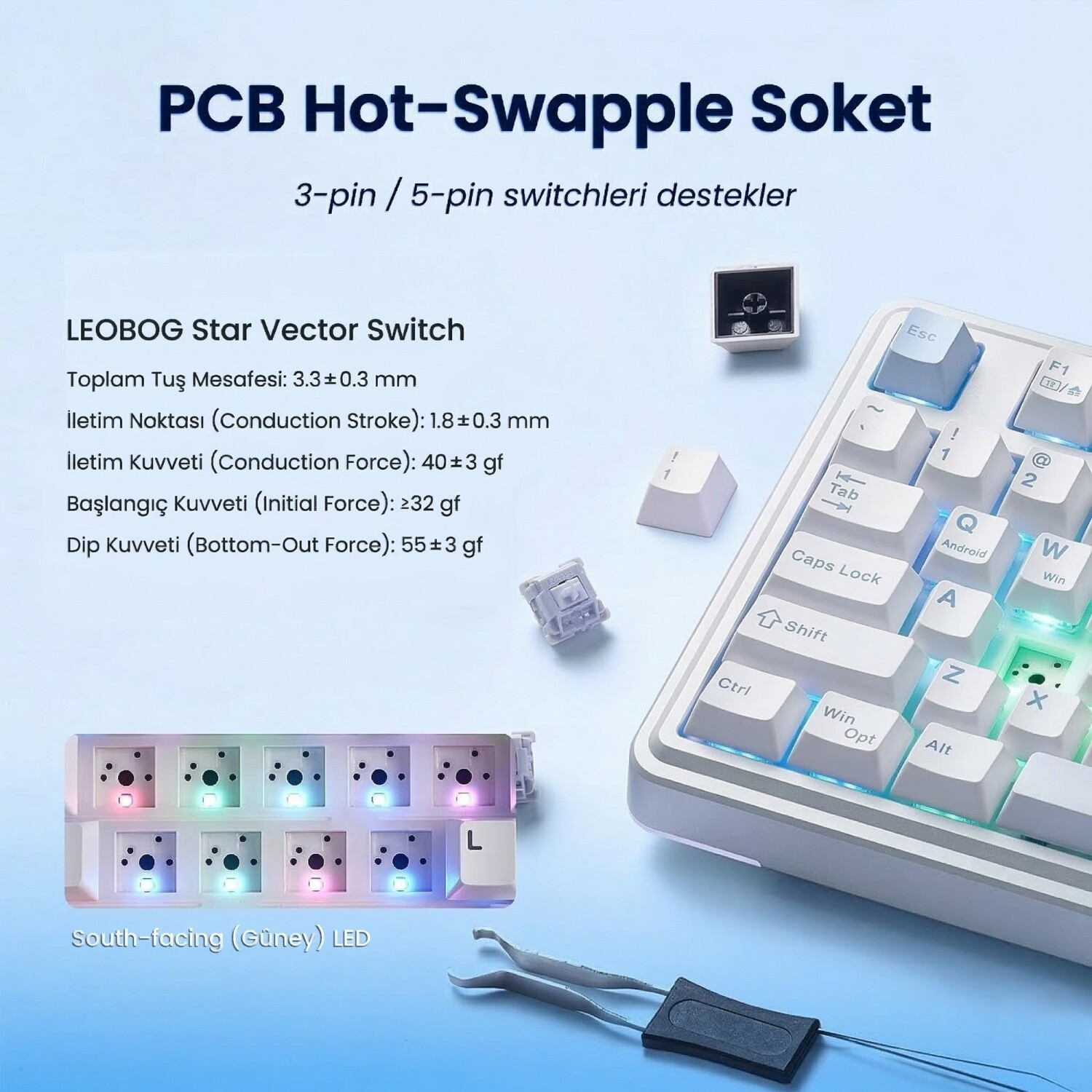 Klavye anahtarları ve PCB bileşenleri mavi arka planda, metinli.