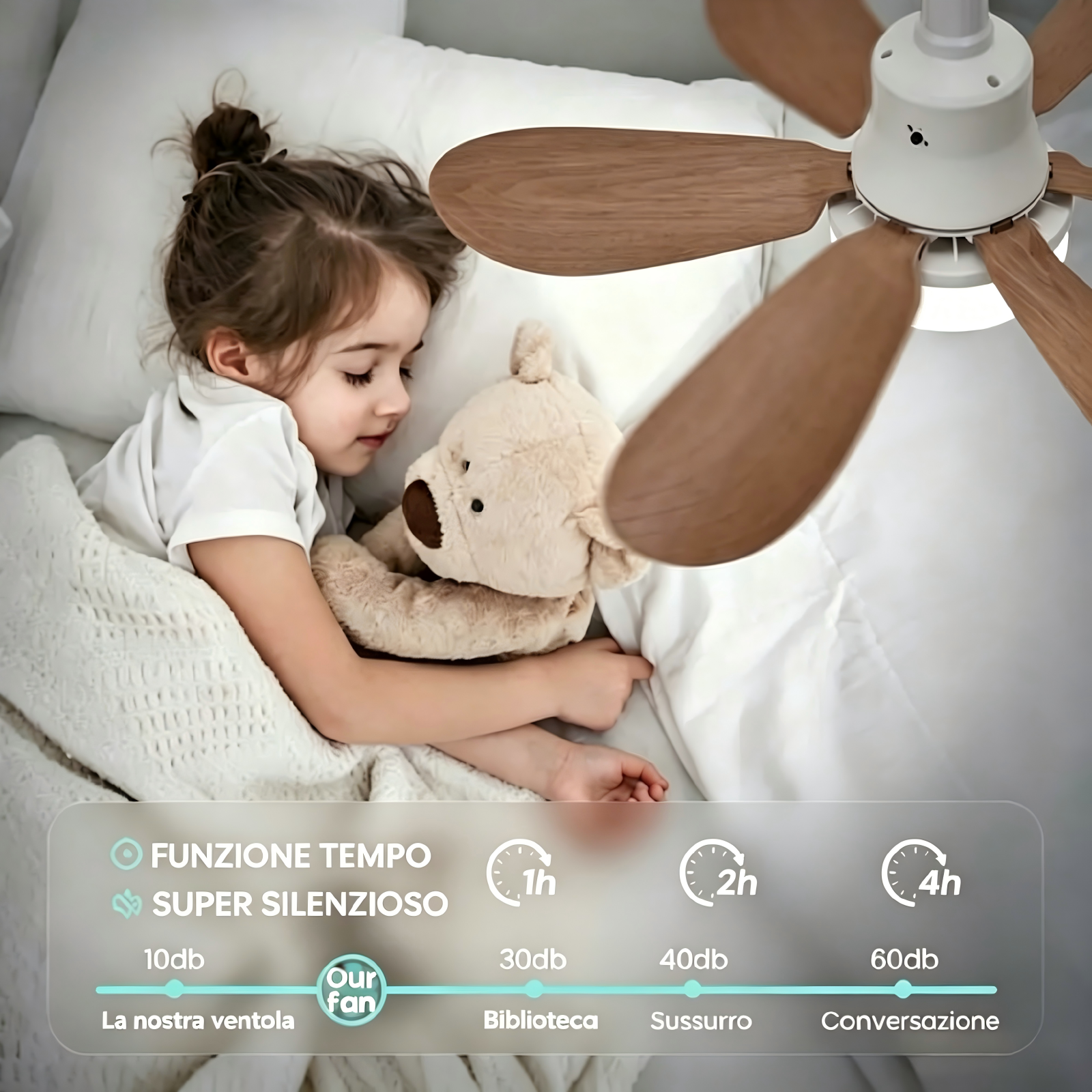 Una bambina dorme con un orsacchiotto sotto un ventilatore.