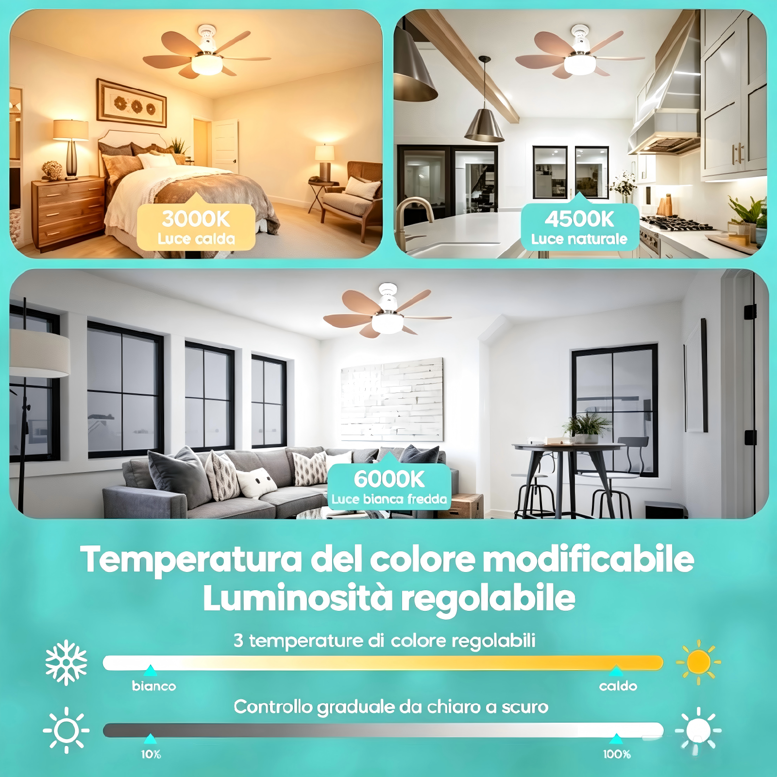 Ventilatori da soffitto con temperatura colore e luminosità regolabili in camera, cucina e soggiorno.