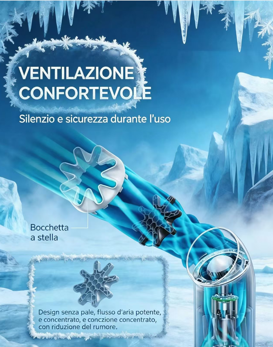 Paesaggio ghiacciato con ventola che mostra il flusso d'aria.