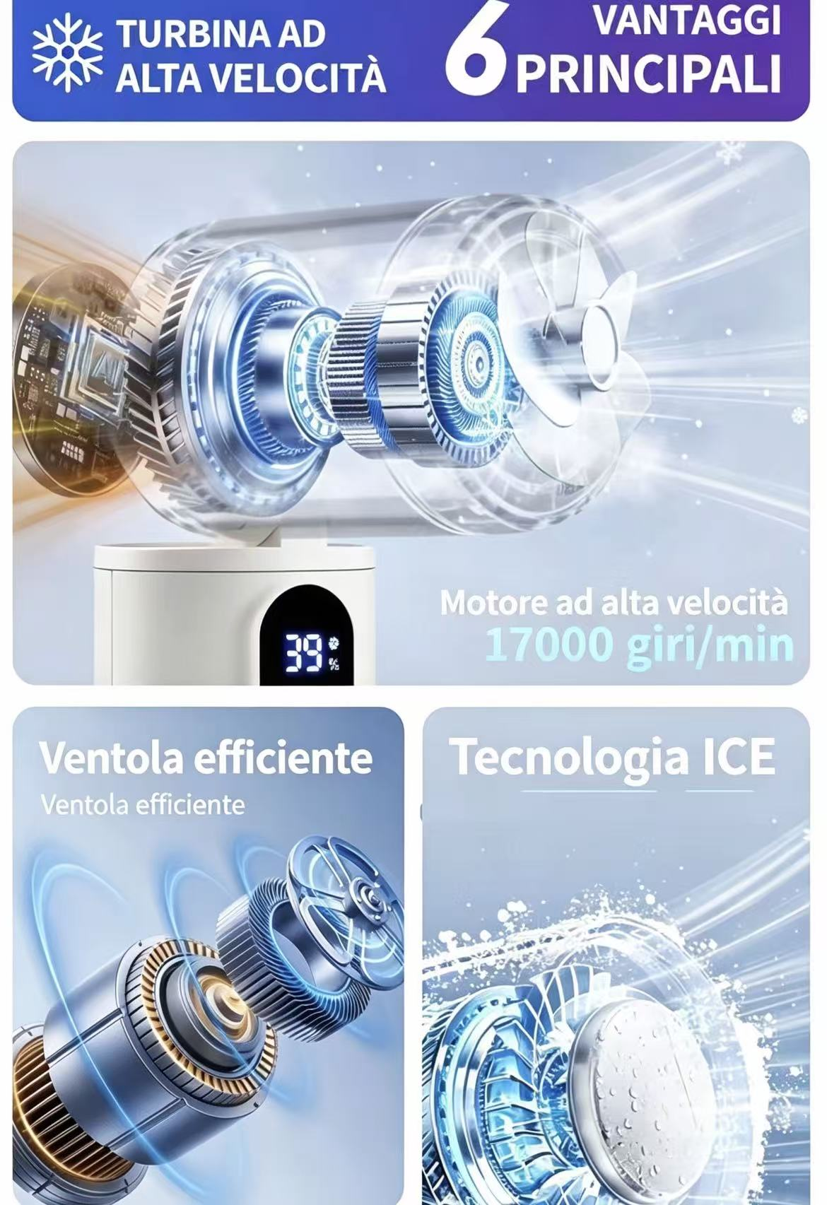 Grafica mostra un motore di ventola ad alta velocità con componenti dettagliati e testo tecnico.