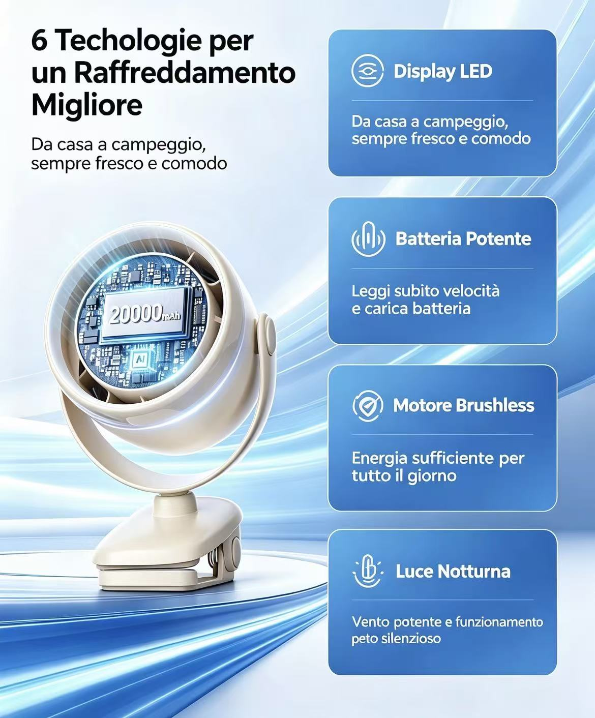 Un ventilatore portatile bianco con clip che mostra 6 tecnologie di raffreddamento.