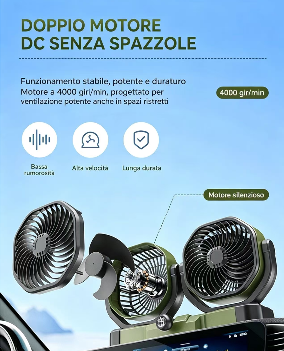 Due ventilatori verdi con pale nere su un cruscotto. Testo in italiano.