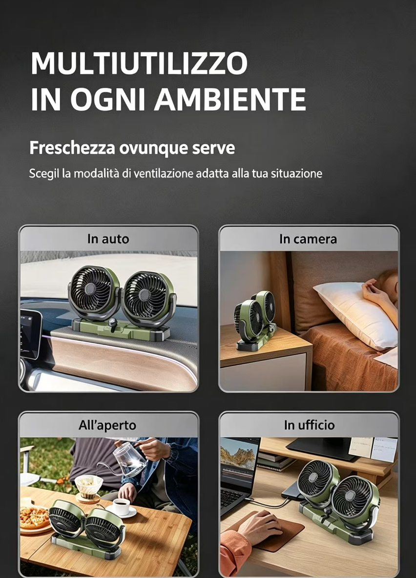 Quattro scene: ventilatore in auto, camera, all'aperto e in ufficio.