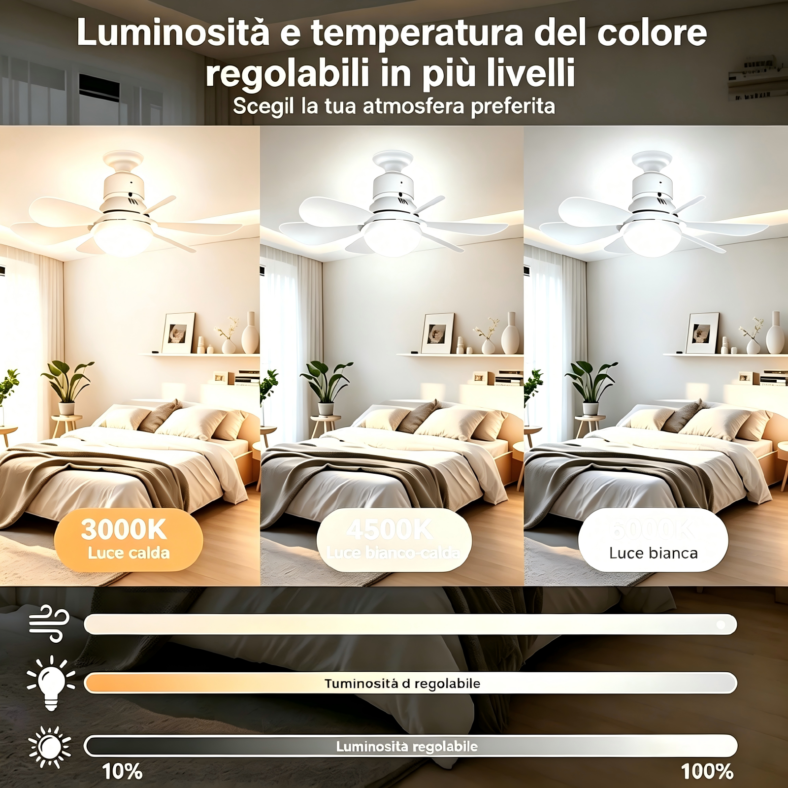 Camera da letto con ventilatore a soffitto che mostra opzioni di luce 3000K, 4500K, 6000K.