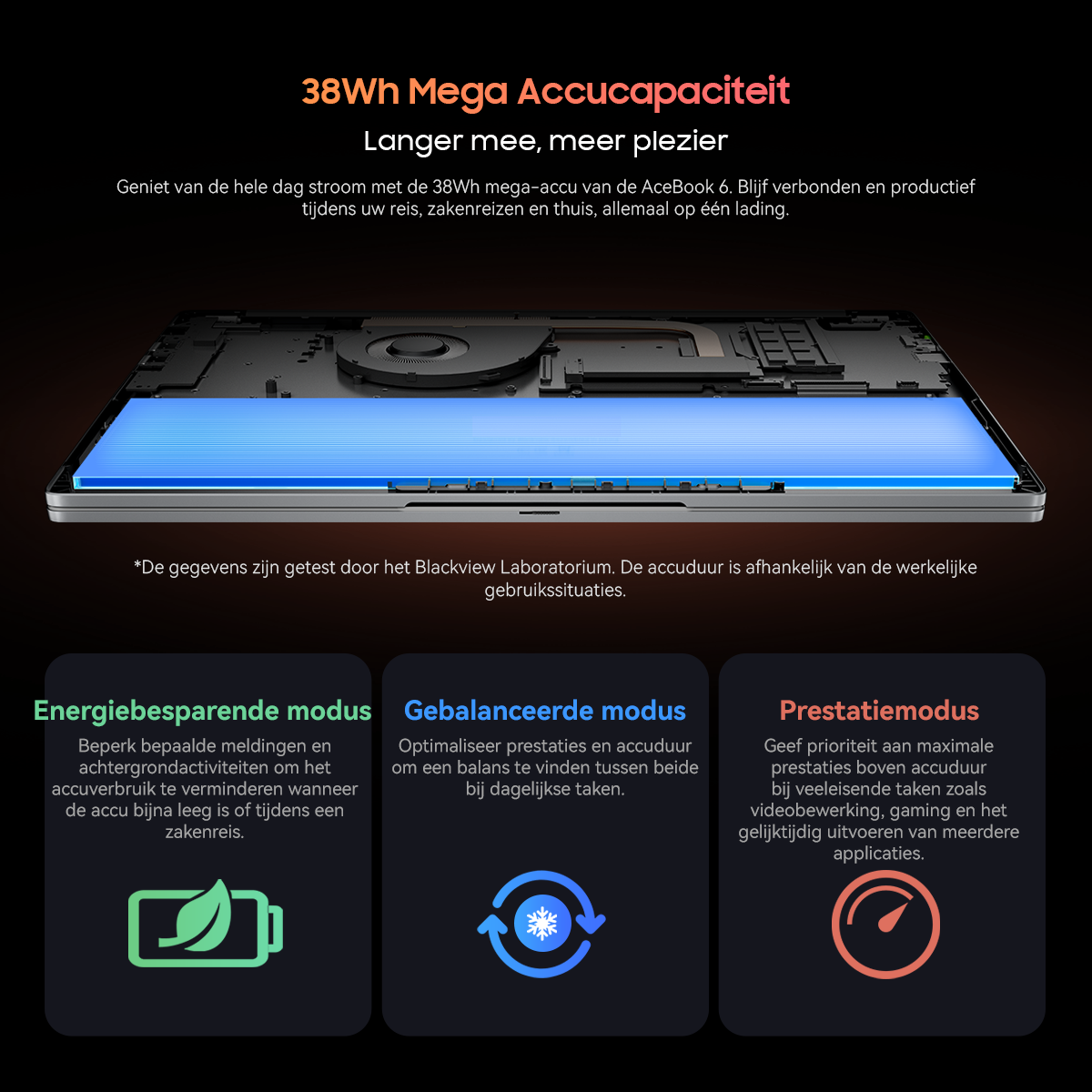 Laptop with illuminated battery, energy modes: power saving, balanced, performance.