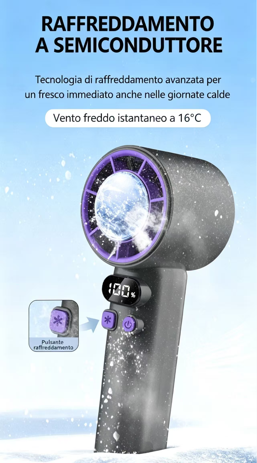 Ventilatore grigio con copertura viola e display al 100%.