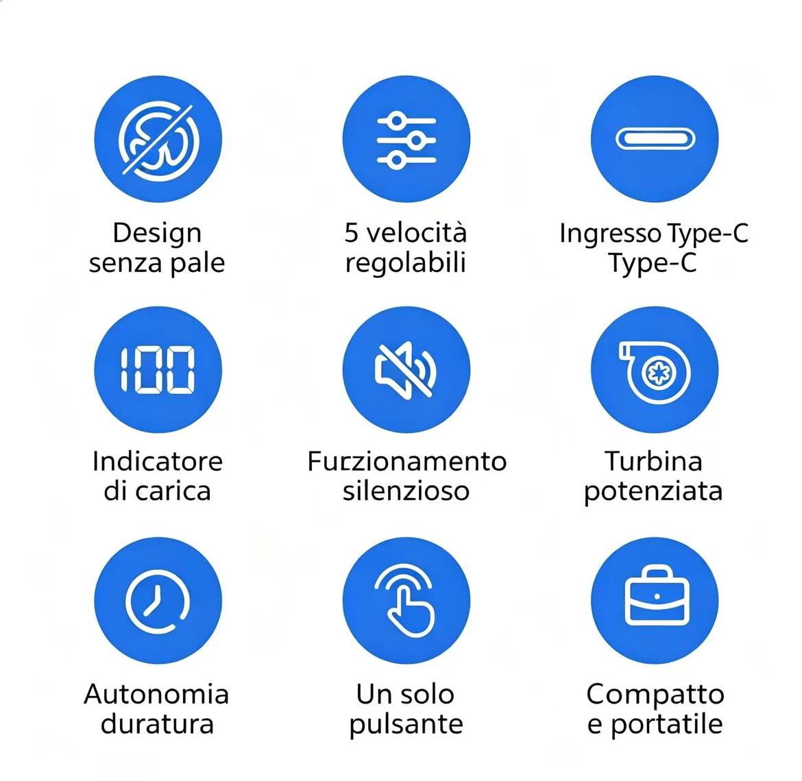 9 Icone: design senza pale, 5 velocità, Type-C, indicatore di carica, silenzioso, turbo, lunga durata, un pulsante, compatto.