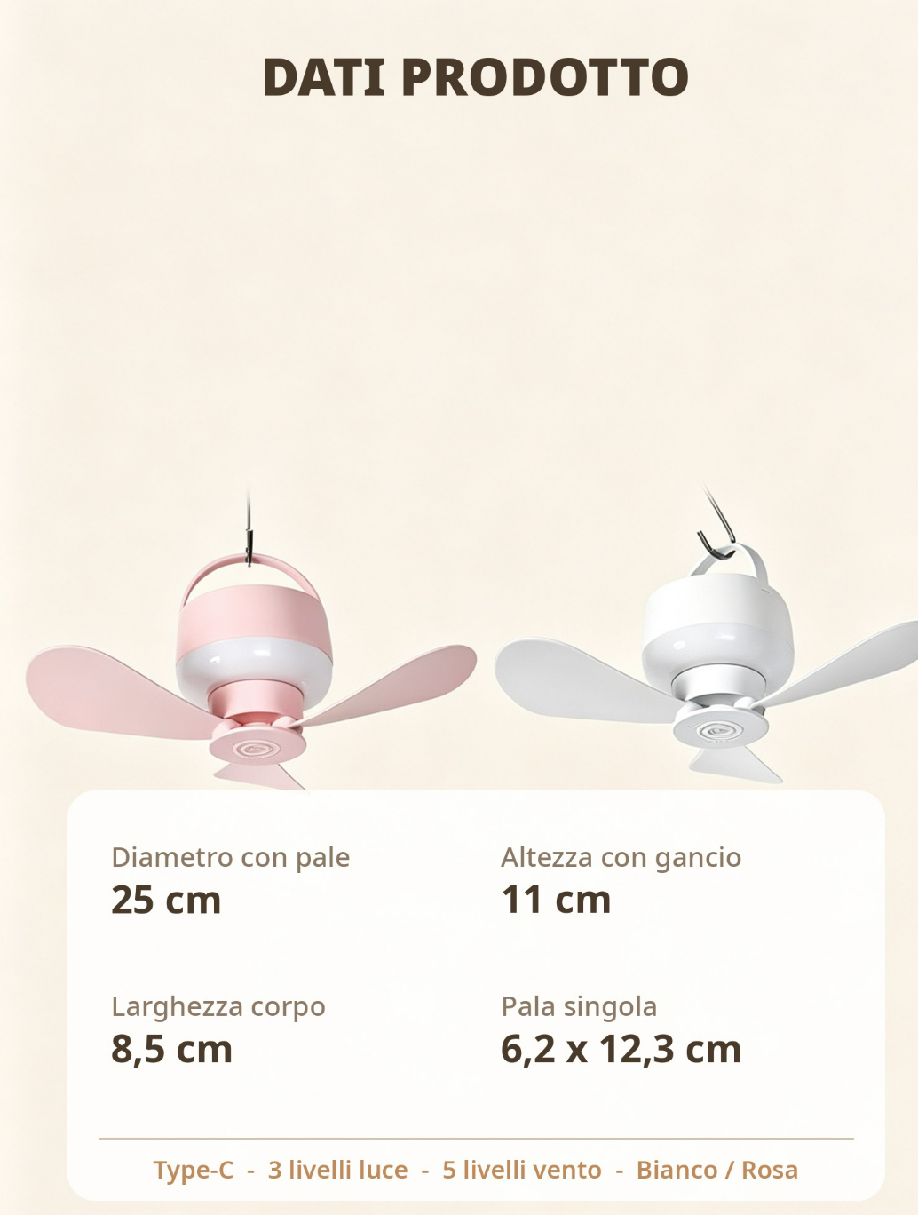 Due ventilatori: uno rosa e uno bianco. Con specifiche dettagliate.