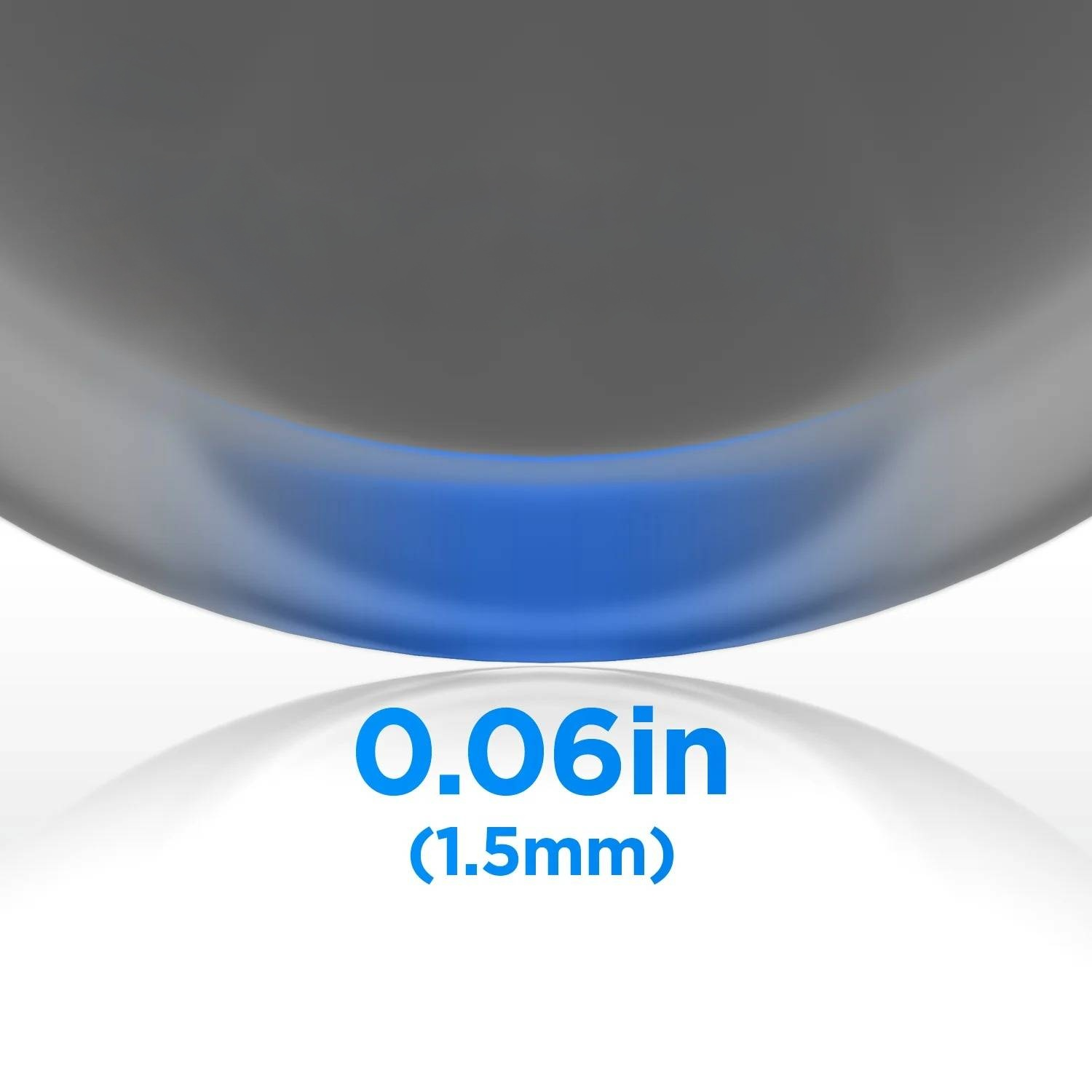 0,06 cala (1,5 mm) na szarym i niebieskim tle.