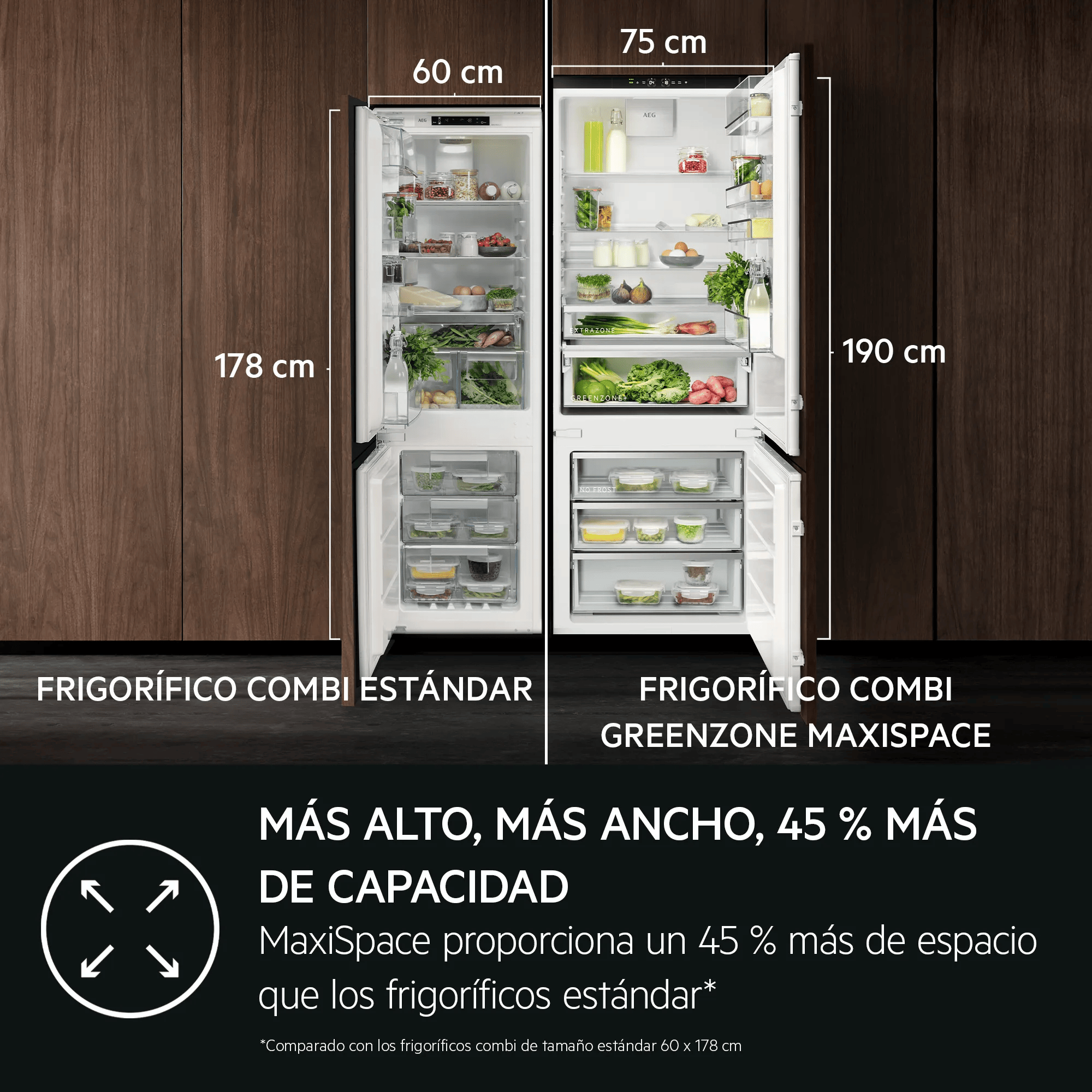 Dos frigoríficos uno al lado del otro. Uno de 60cm, el otro de 75cm.