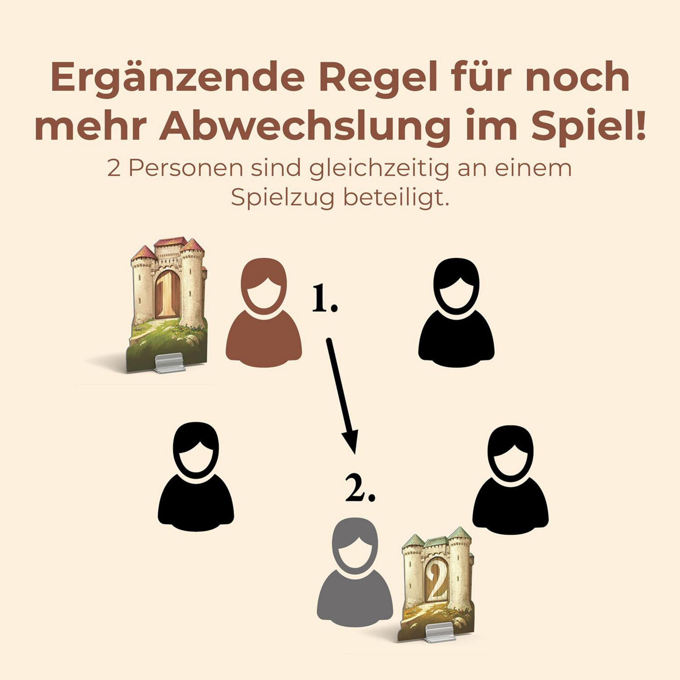 Spielregelanleitung mit 5 Spielfiguren und 2 Burgen.