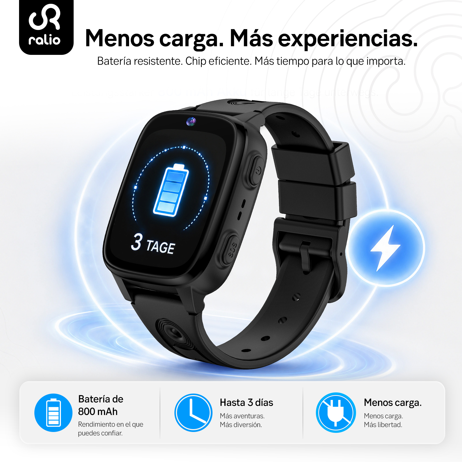 Reloj inteligente negro con icono de batería y '3 TAGE'. Abajo: Batería, 3 días, menos carga.
