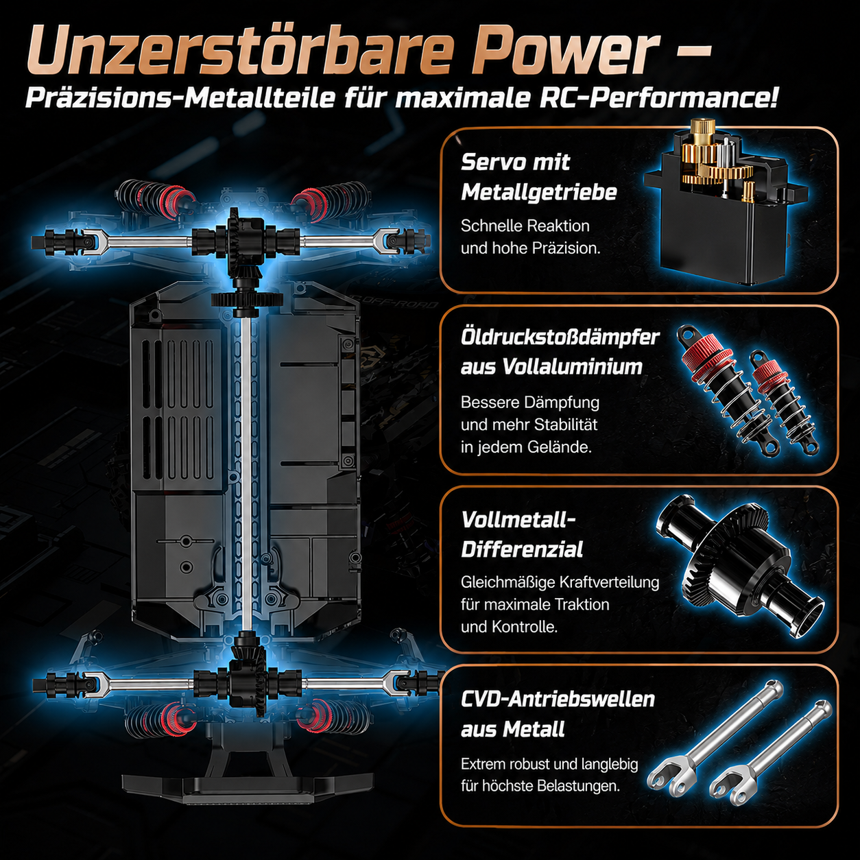 RC-Auto-Teile: Servo, Stoßdämpfer, Differenzial, Antriebswellen.