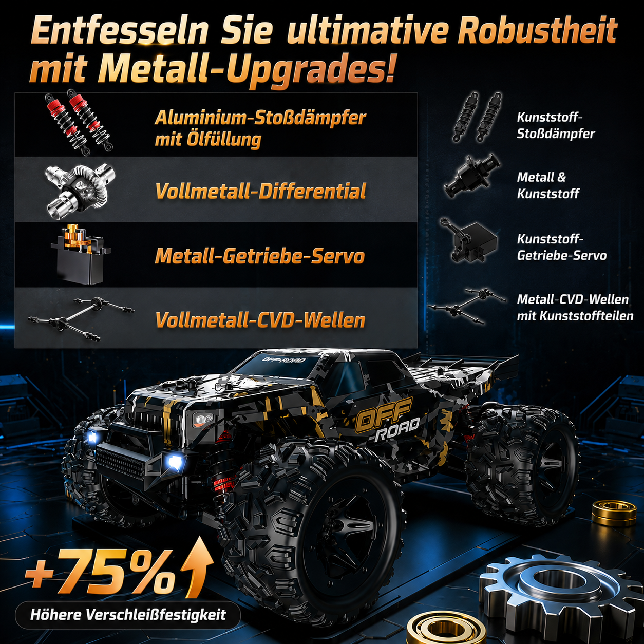 RC-Auto mit Metall-Upgrades: Stoßdämpfer, Differential, Servo, Wellen.