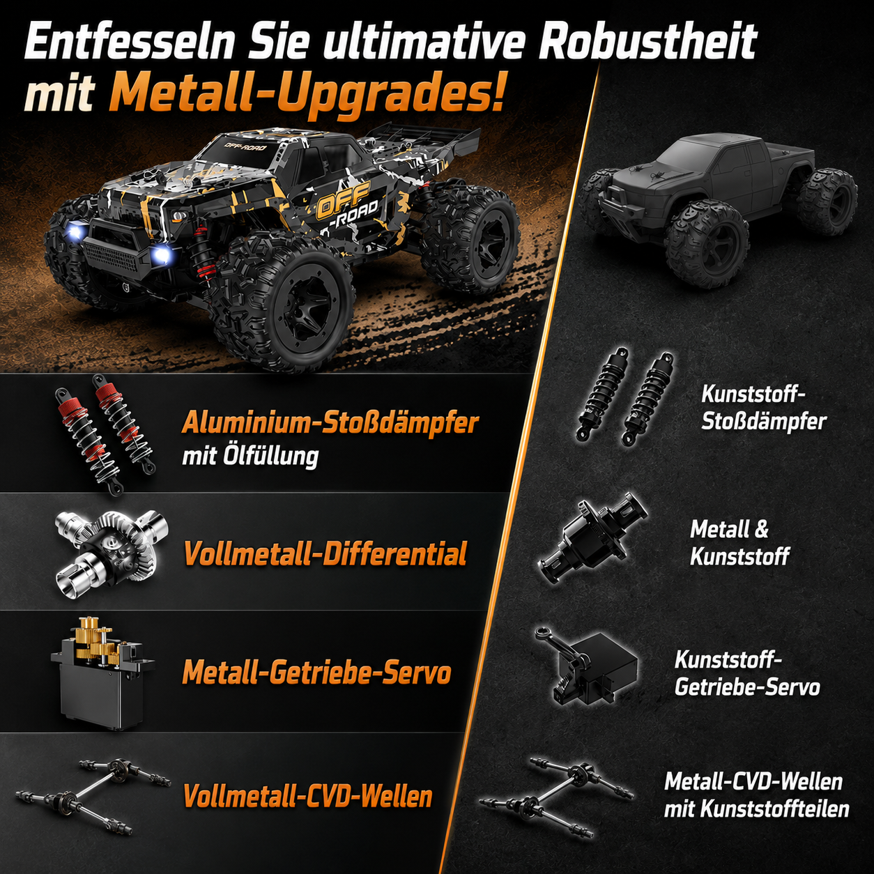 RC-Auto-Upgrade-Teile: Aluminium-Stoßdämpfer, Differential, Getriebe-Servo, Wellen.