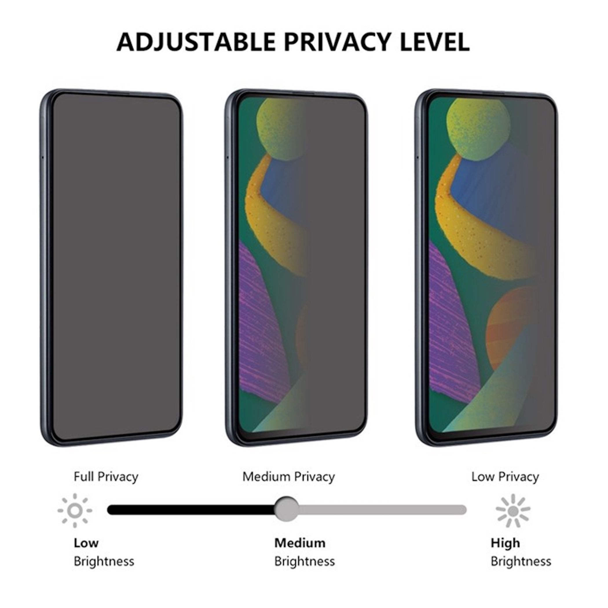 Tre smartphone mostrano diversi livelli di privacy con una barra di scorrimento.