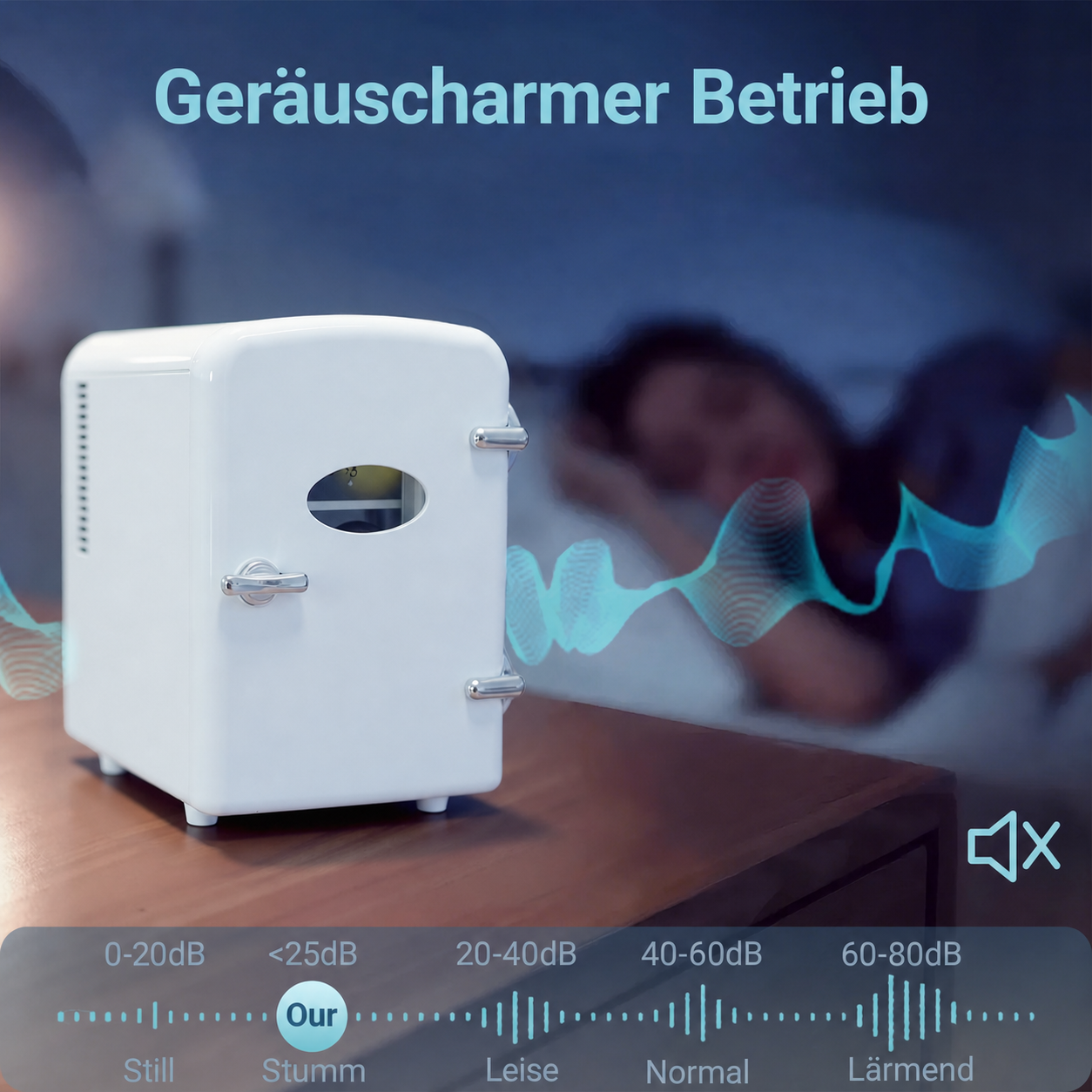 Ein weißer Mini-Kühlschrank steht auf einem Nachttisch neben einer schlafenden Person. Ein Schallpegeldiagramm zeigt leisen Betrieb.