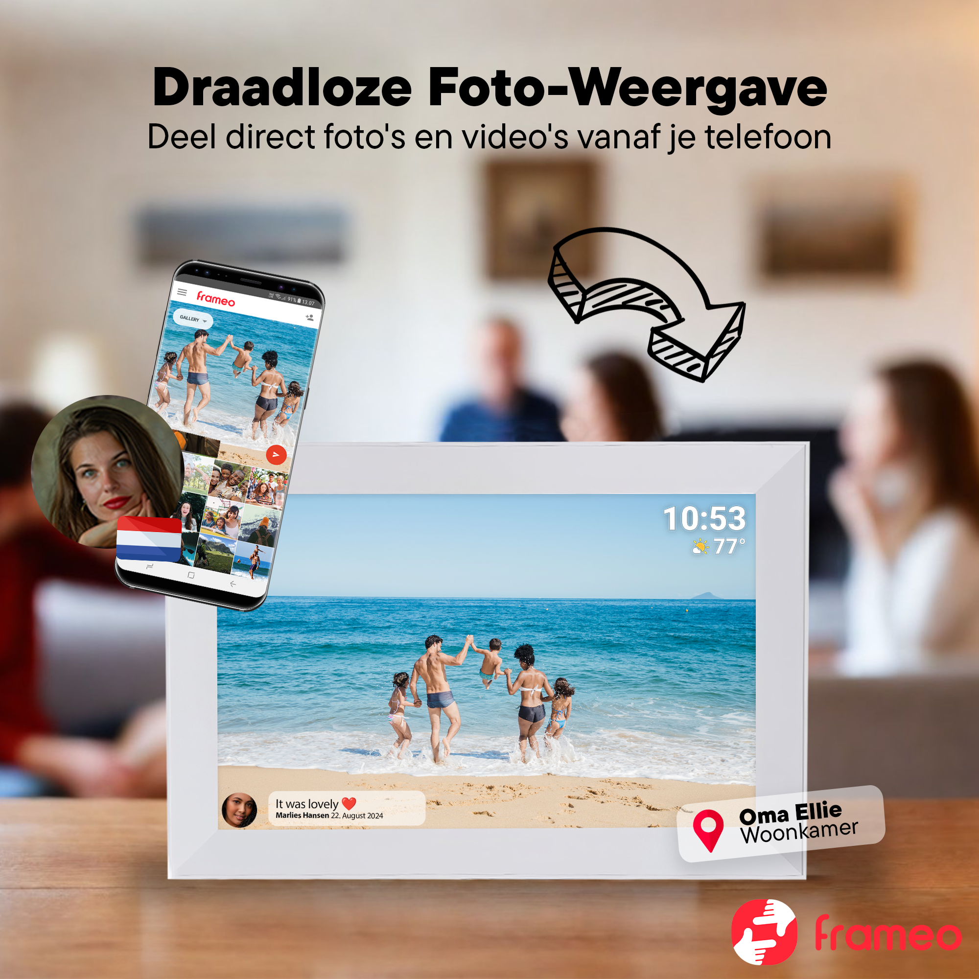 A smartphone shows a family on the beach. A digital photo frame displays the scene.