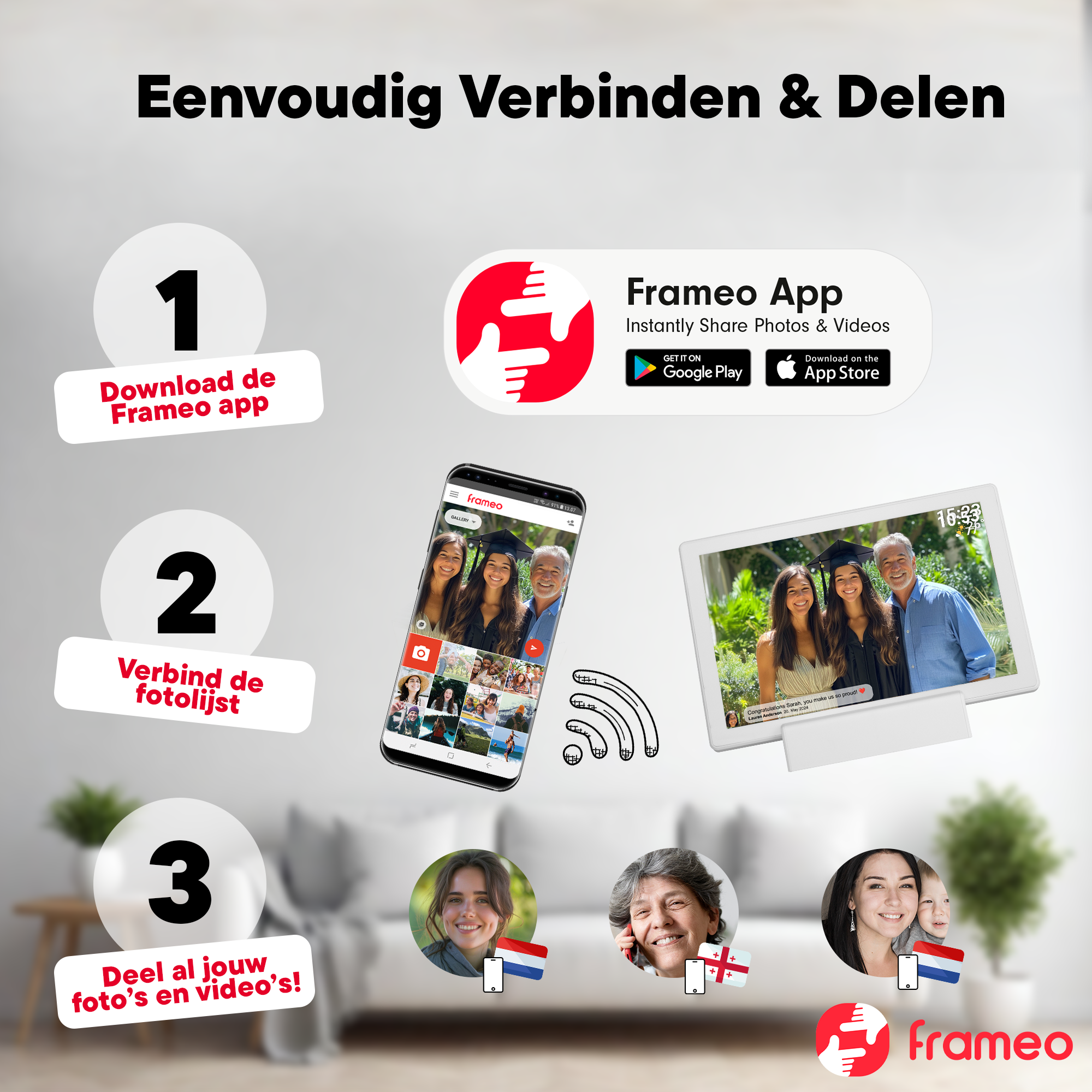 Grafik erklärt Frameo App: App herunterladen, Fotorahmen verbinden, Fotos teilen.