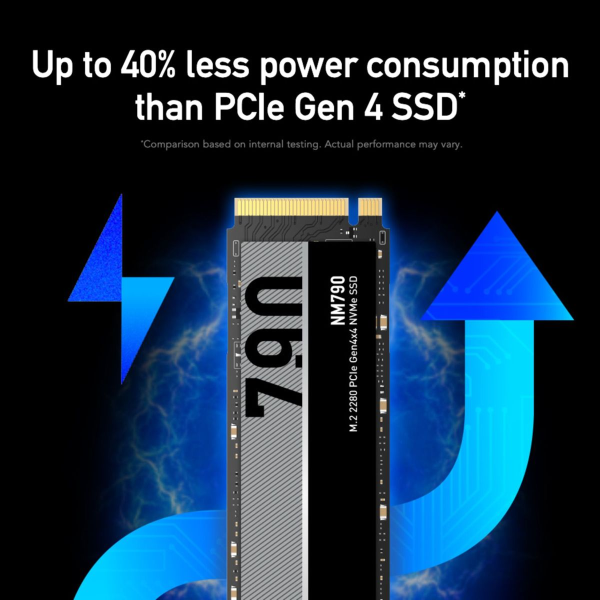 A "790" SSD with blue arrows and lightning bolts in the background.
