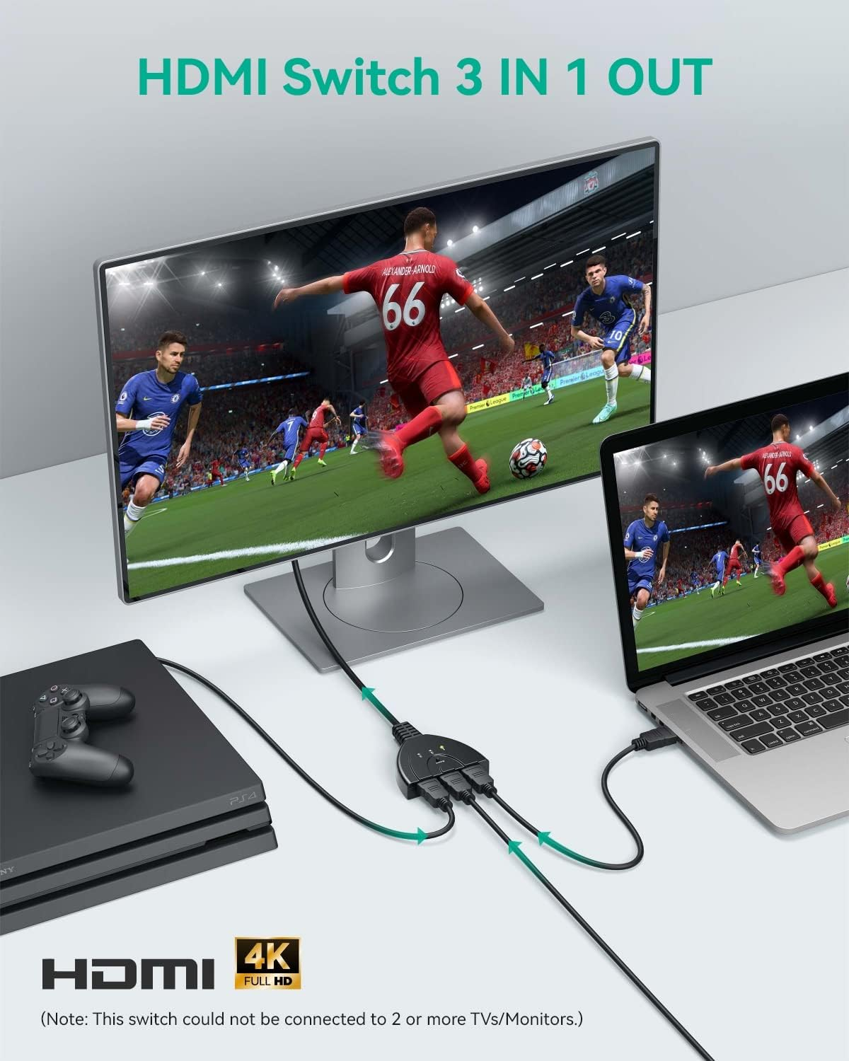HDMI-Switch 3-in-1-out mit PS4, Laptop und Fernseher, die Fußball zeigen.