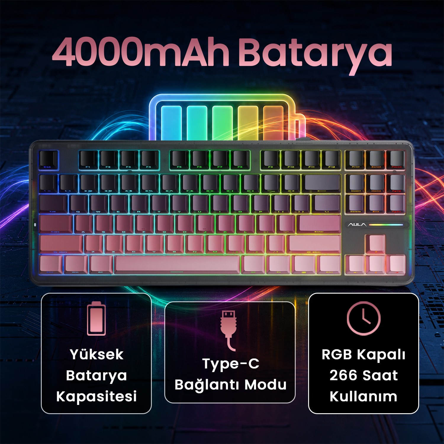RGB aydınlatmalı, 4000mAh bataryalı ve Type-C bağlantılı klavye.