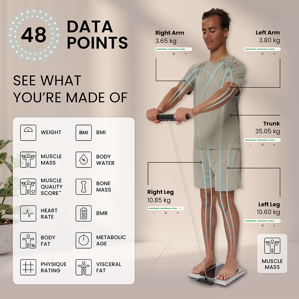 A man stands on a scale showing body data. Arms, trunk, legs with weights are measured.