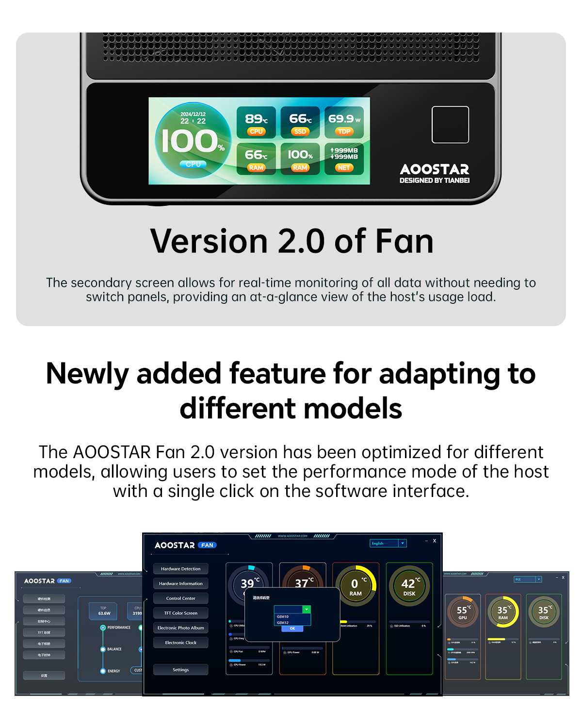 AOOSTAR Fan 2.0: Una pantalla muestra uso de CPU, SSD, RAM y red.