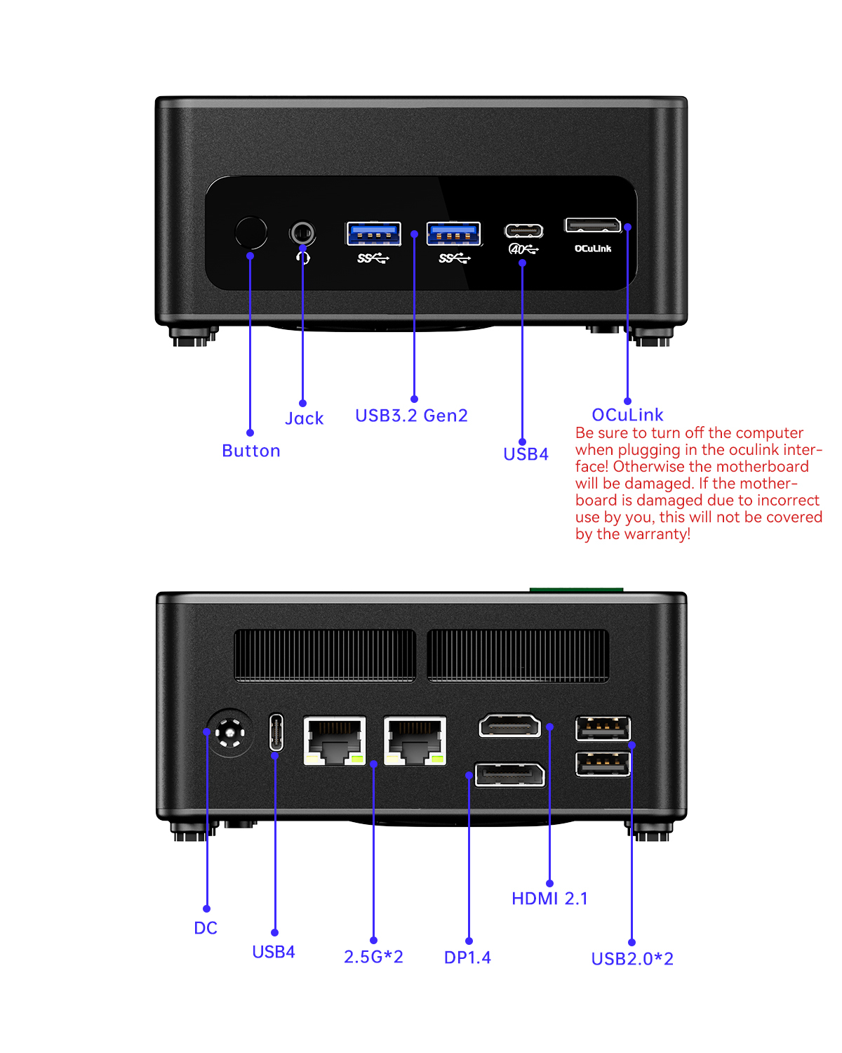 Mini PC negro trasero: CC, USB4, Ethernet 2.5G, DP1.4, HDMI 2.1, puertos USB 2.0.