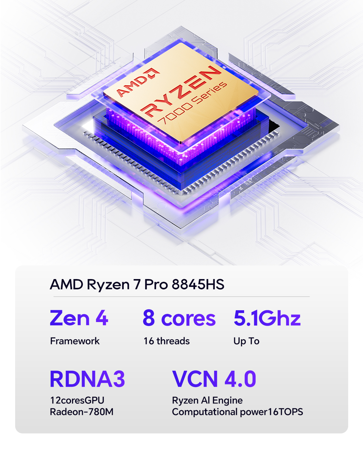 CPU AMD Ryzen 7 Pro 8845HS con 8 núcleos, 16 hilos, 5,1 GHz, Zen 4, RDNA3.