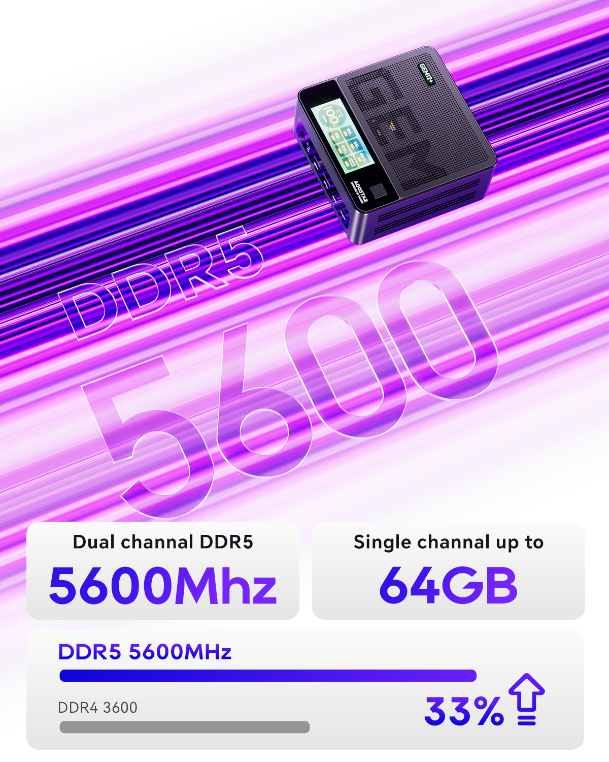 Dispositivo GEM negro con pantalla sobre rayas púrpuras. DDR5 5600MHz.