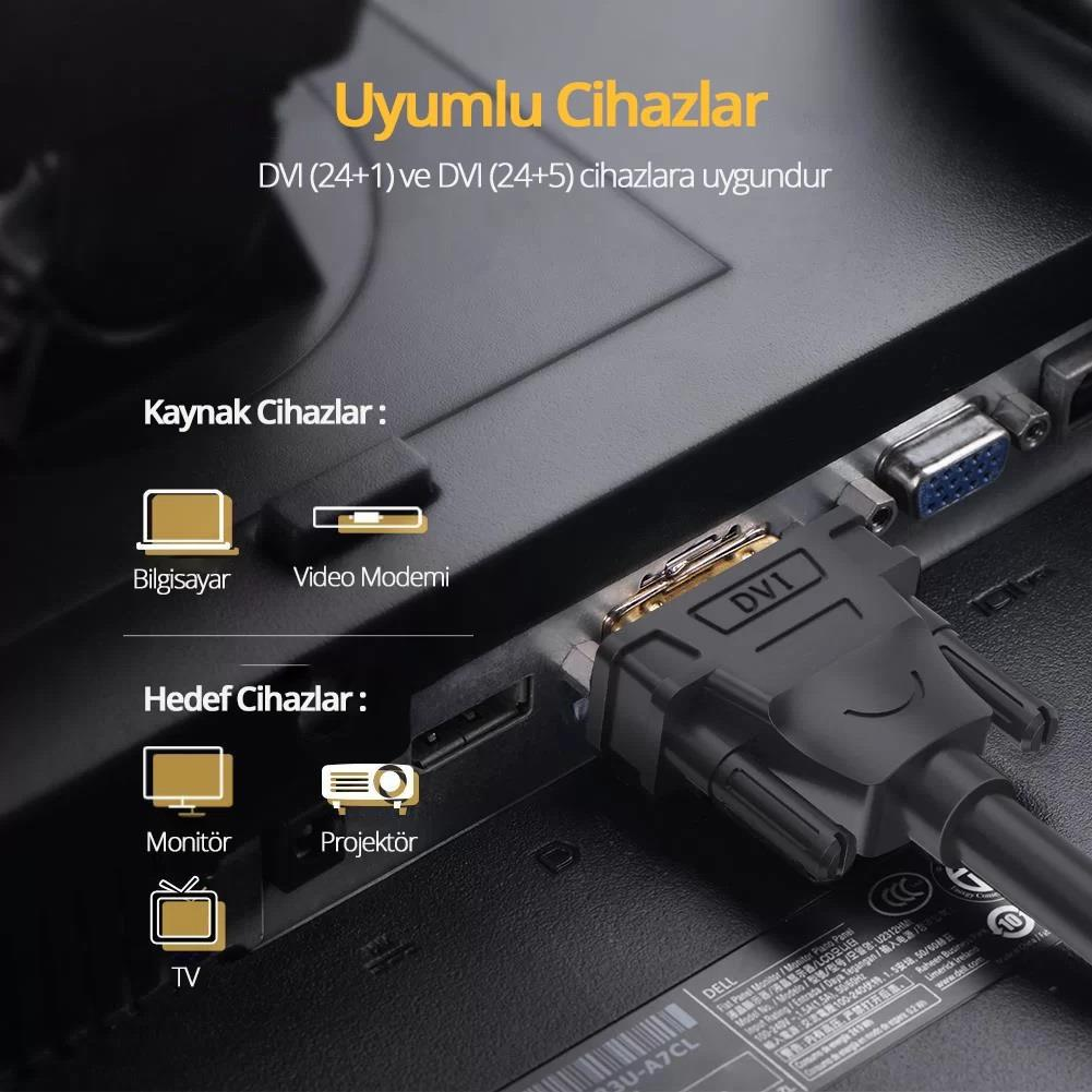Bir DVI kablosu monitöre takılı. Metin uyumlu cihazları listeler: PC, modem, monitör, projektör, TV.