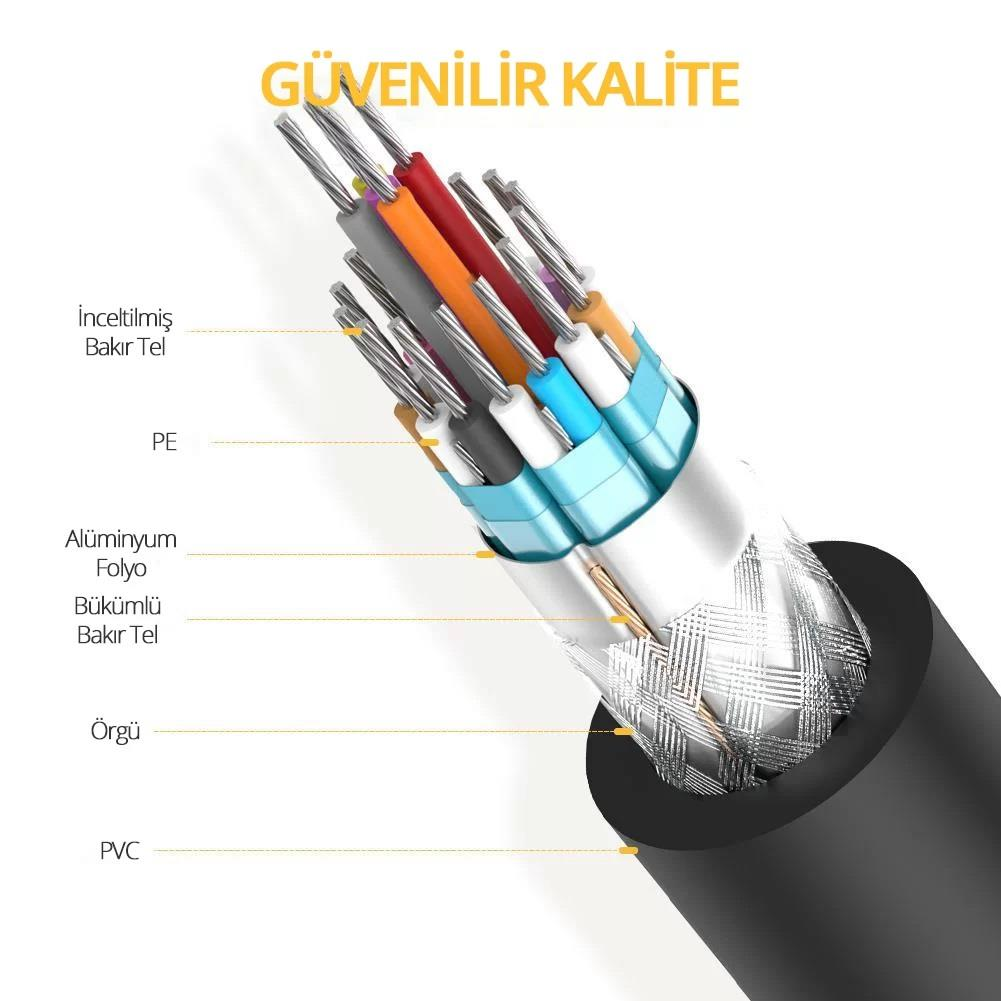 Renkli kablolar, folyo ve örgüyü gösteren kablonun yakın çekimi.