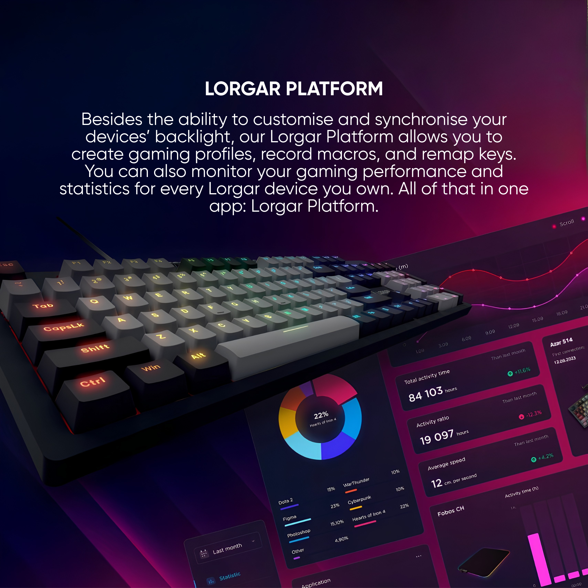 Klawiatura z kolorowym podświetleniem RGB i cyfrowym interfejsem pokazującym wykresy i dane.