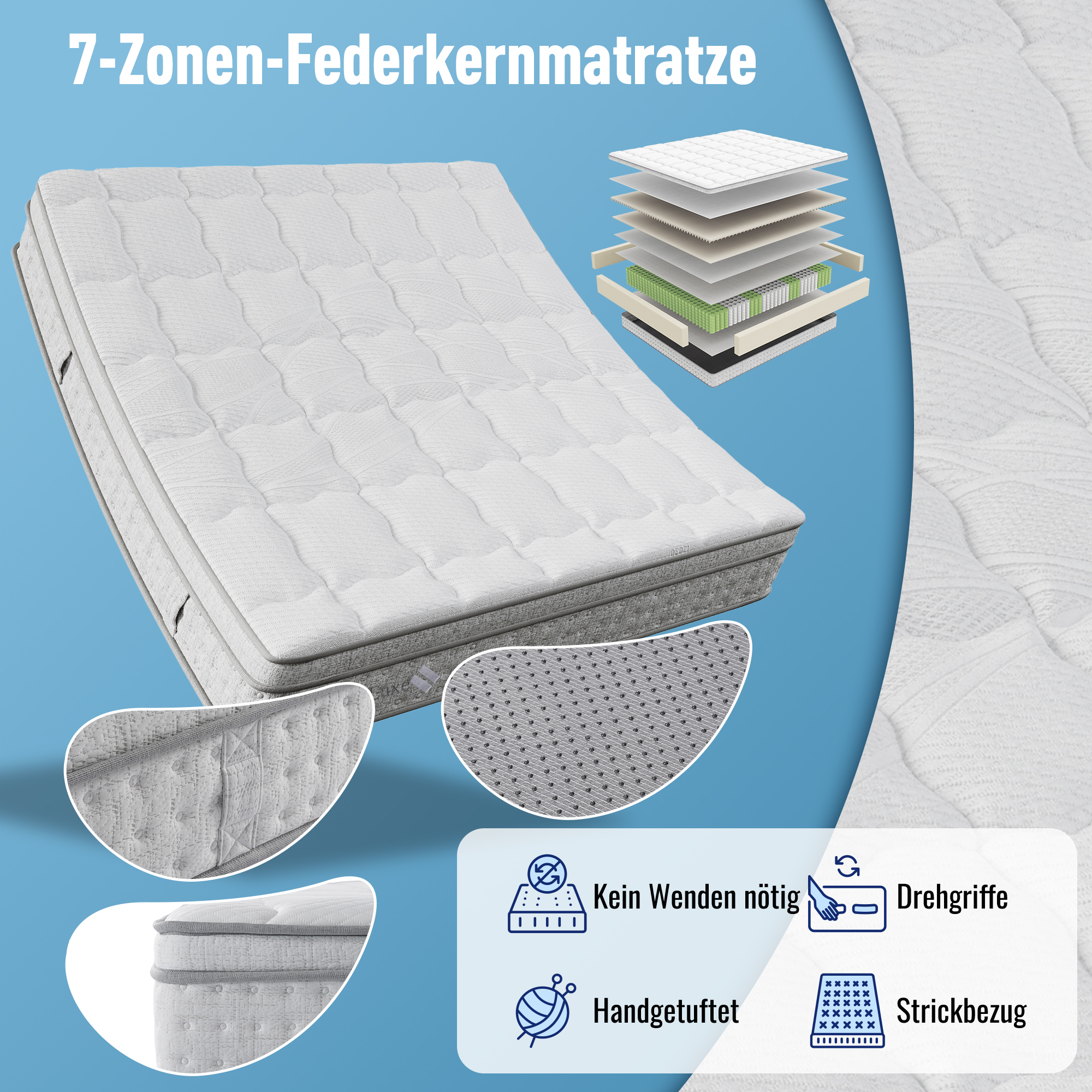 7-Zonen-Federkernmatratze mit detaillierter Ansicht der Schichten und Merkmale.
