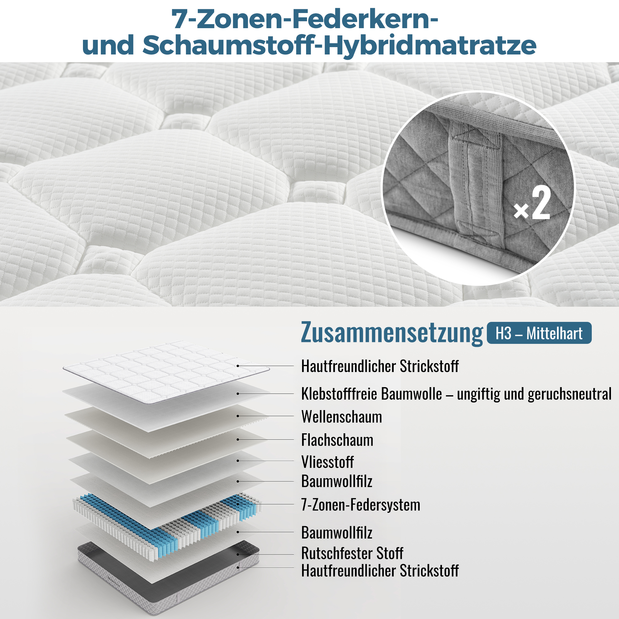 Matratzenaufbau: Textilien, Schaum, Federn. H3 Härtegrad. Griffschlaufe x2.