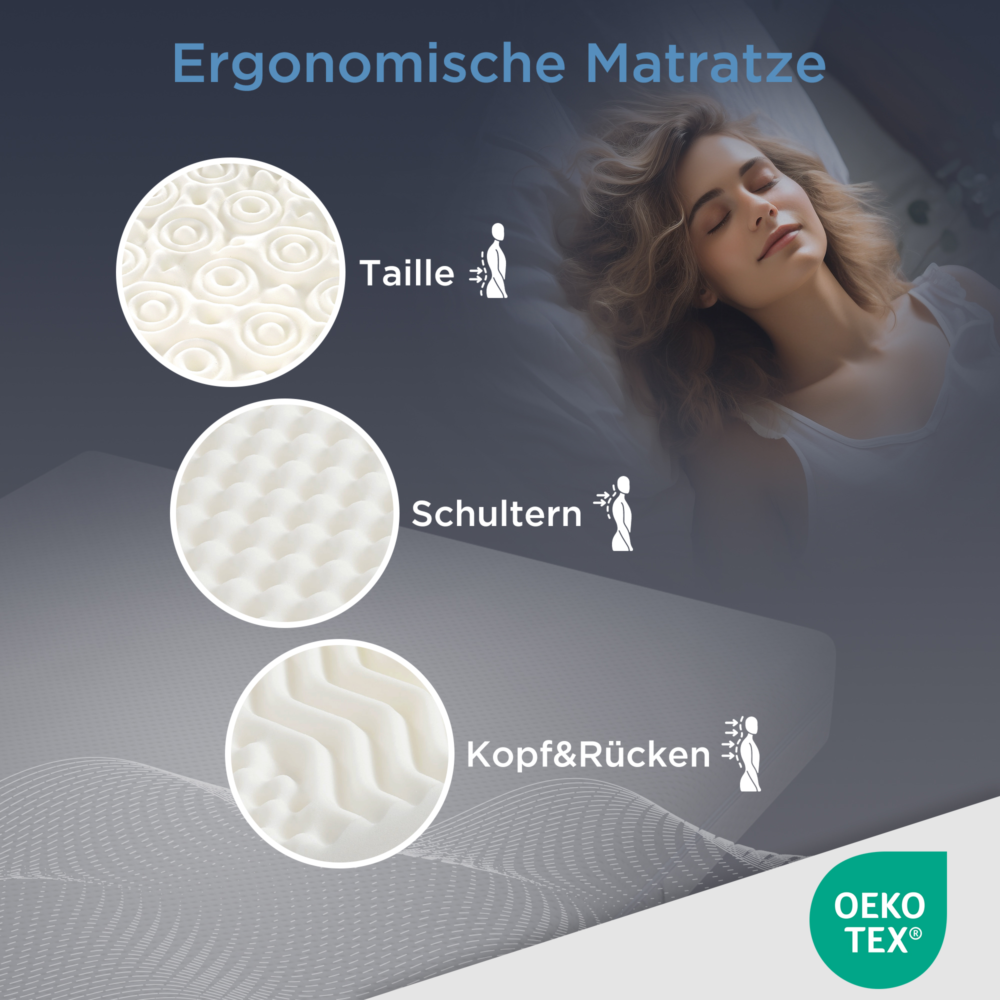 Frau schläft auf Matratze mit Schaumstoff-Detailansichten für Taille, Schultern, Kopf & Rücken.