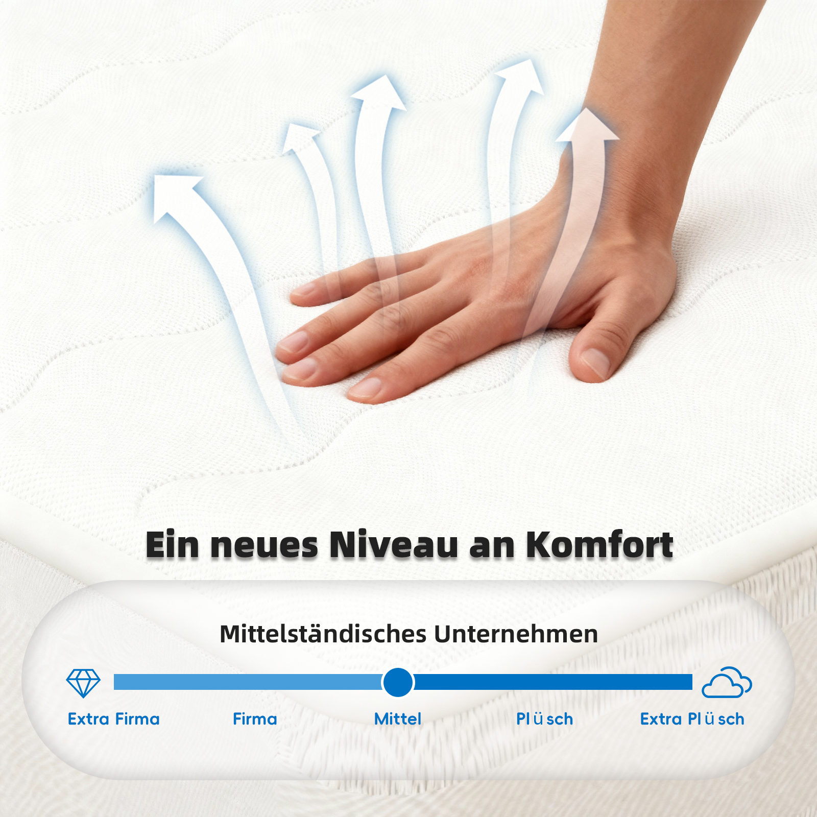 Hand drückt auf eine weiße Matratze, Luftpfeile zeigen aufwärts.