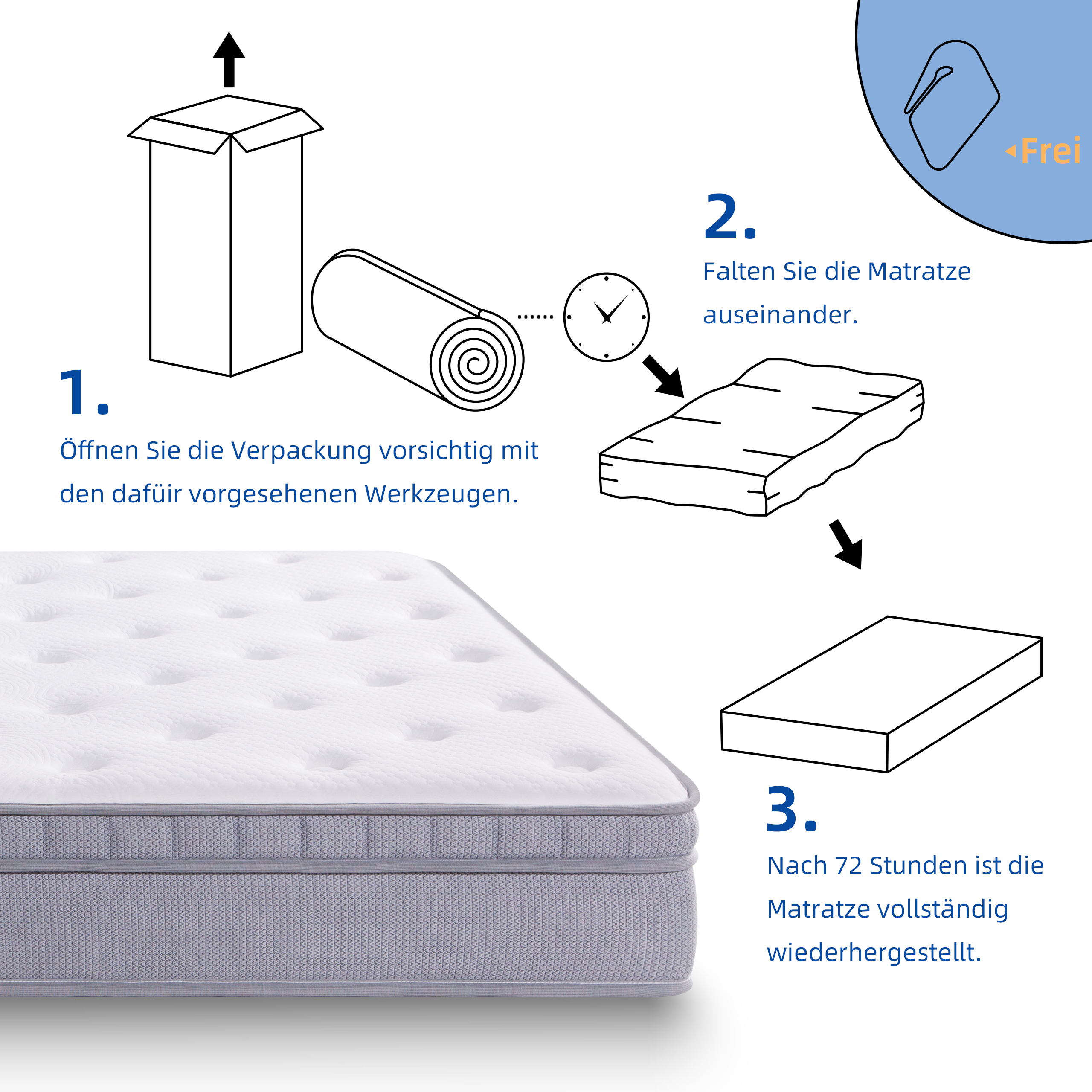 Schritt-für-Schritt-Anleitung zum Auspacken und Entfalten einer Matratze.
