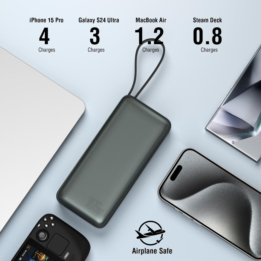Power bank con cicli di ricarica per vari dispositivi. Sicuro in aereo.